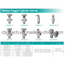 Medical Oxygen Cylinder Valves